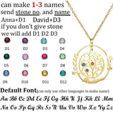 Necklace Tree Of Life - ProDeco