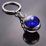 Keychain Double Side Zodiac Signs - ProDeco