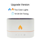 Miniaturized Ultrasonic Humidifier - ProDeco