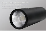 Pendant TUBE Cylindric Light ExS - ProDeco
