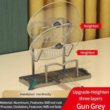 Pot Lid Spoon Organizer - ProDeco