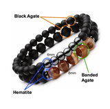 The Protector Hematite Agate Balancing Bracelet - ProDeco
